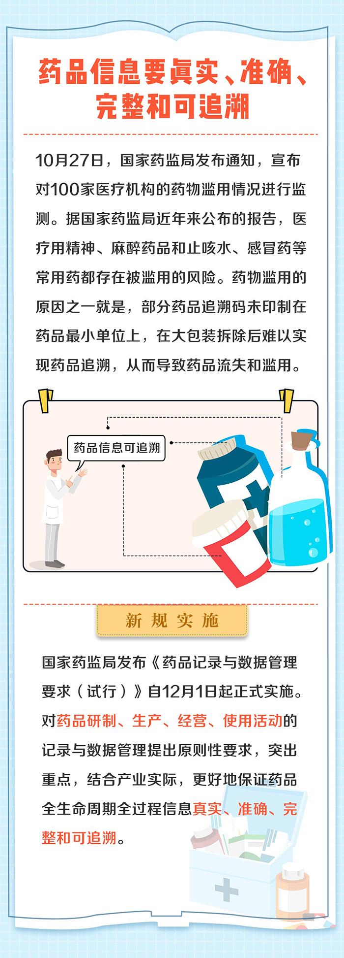 文章附圖
