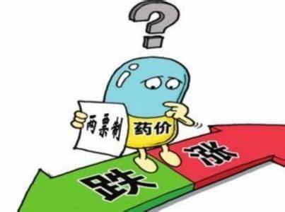 文章附圖