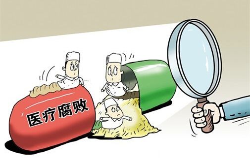 文章附圖