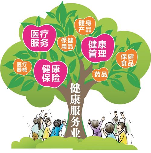 文章附圖