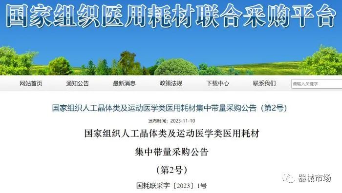 文章附圖