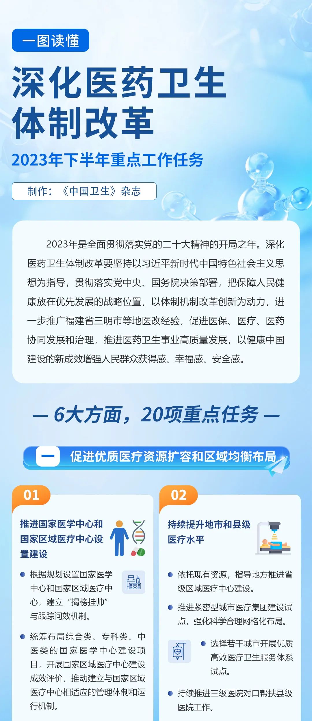 17671691018496732