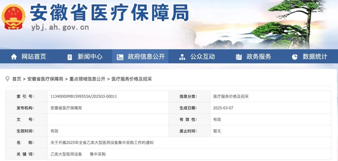 文章附圖