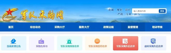 文章附圖