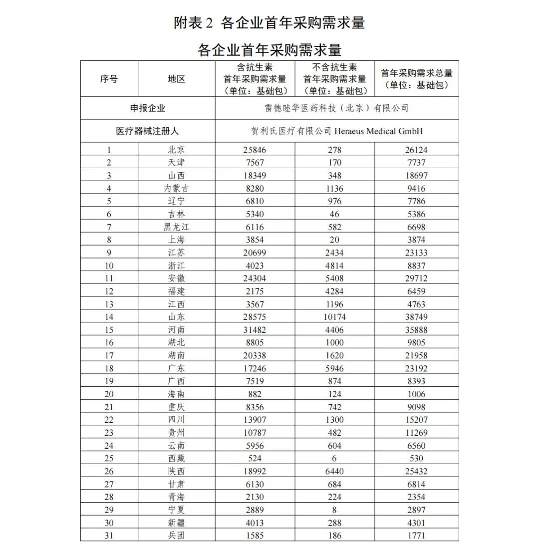 89821684970799803