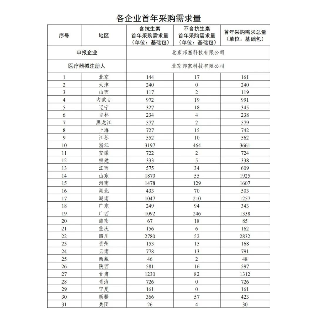 88671684970801056