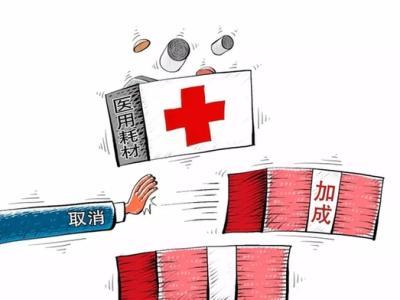文章附圖