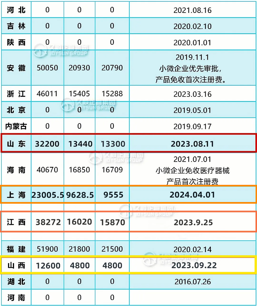 96261712036871440