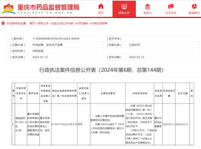 文章附圖