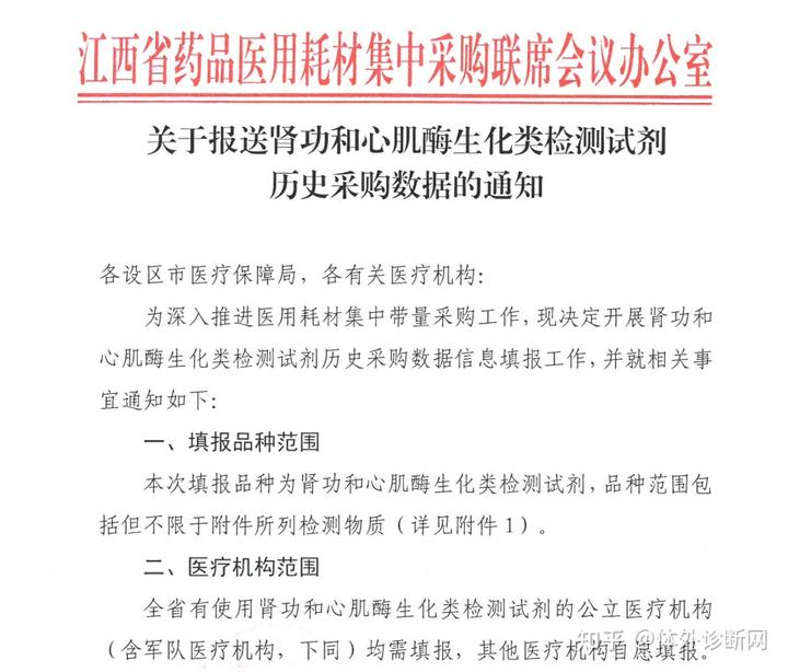 文章附圖