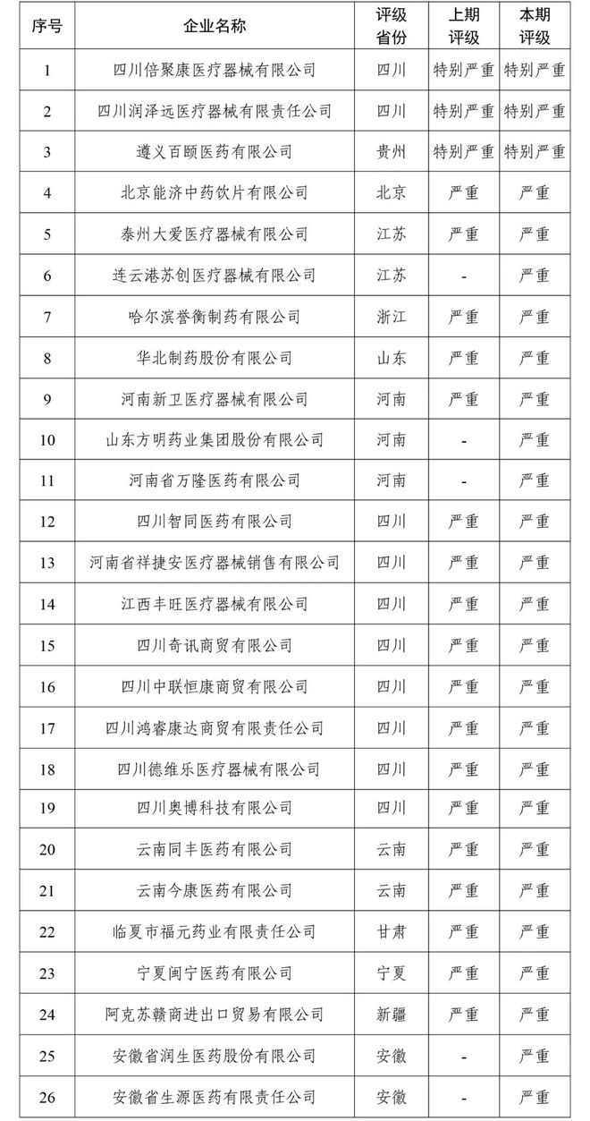 文章附圖