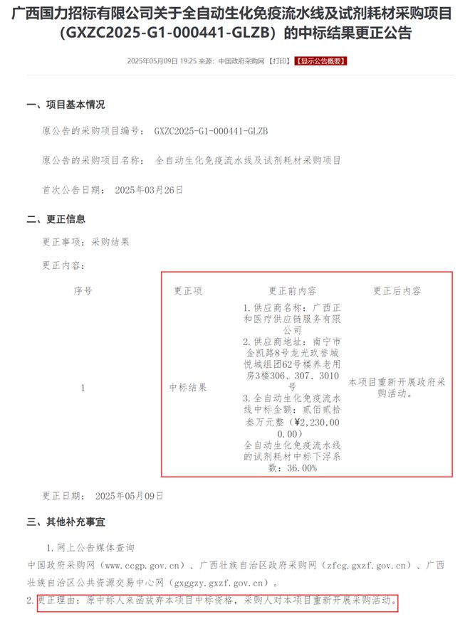 文章附圖