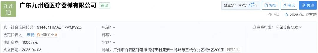 文章附圖
