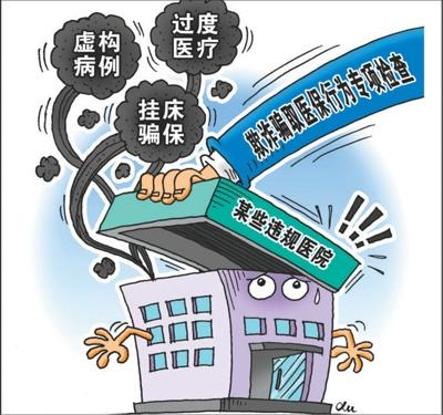 文章附圖