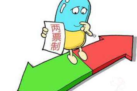 文章附圖