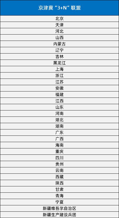 文章附圖