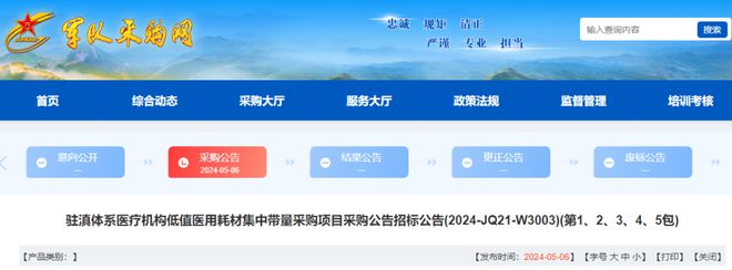 文章附圖
