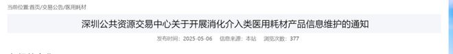 文章附圖