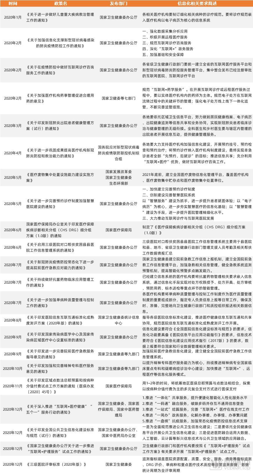 4271615340883218