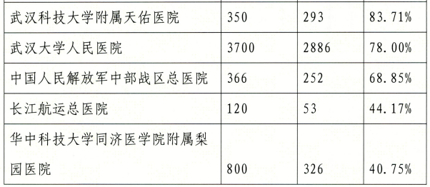 88601683762427458