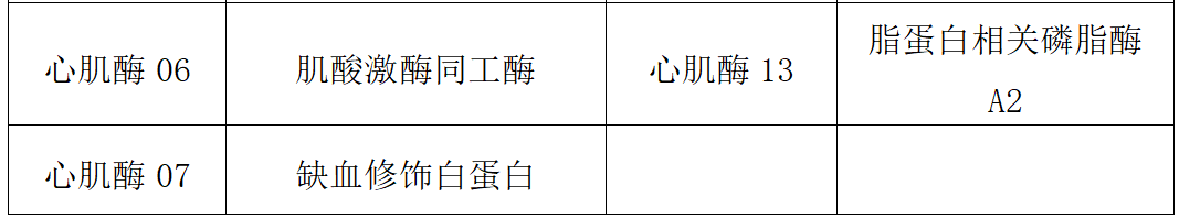 14801695597741992