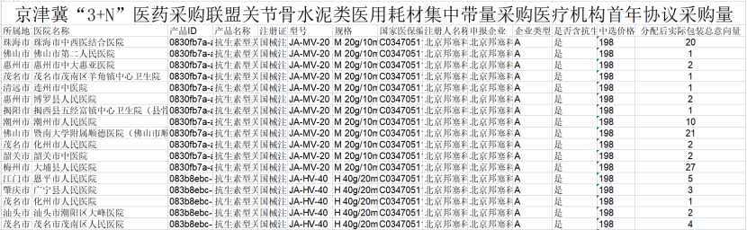 10501693438982042