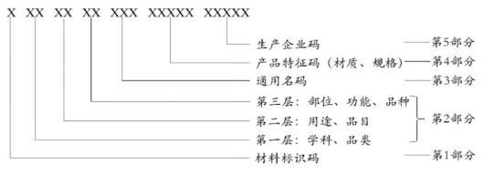 75031668499728464
