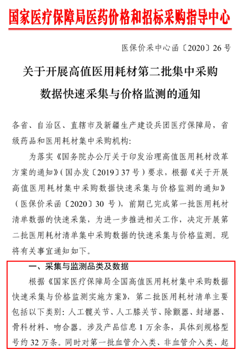 文章附圖