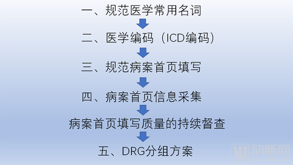 1576755140308007.jpg
