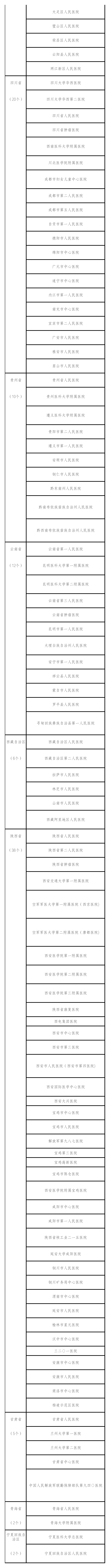 56801684020692712