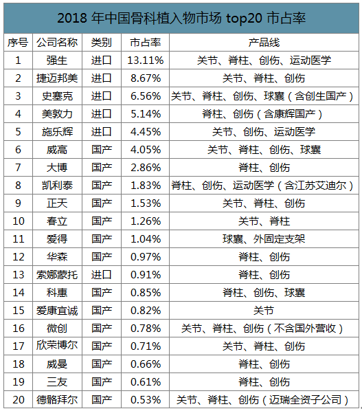 文章附圖