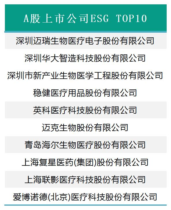 文章附圖