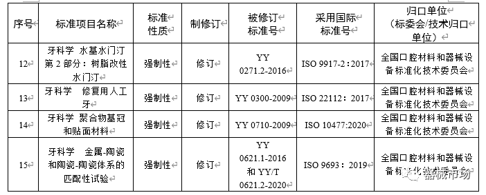 1711684195168945