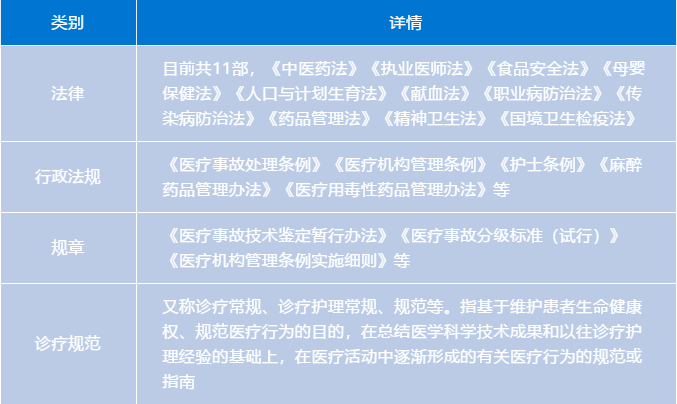 文章附圖