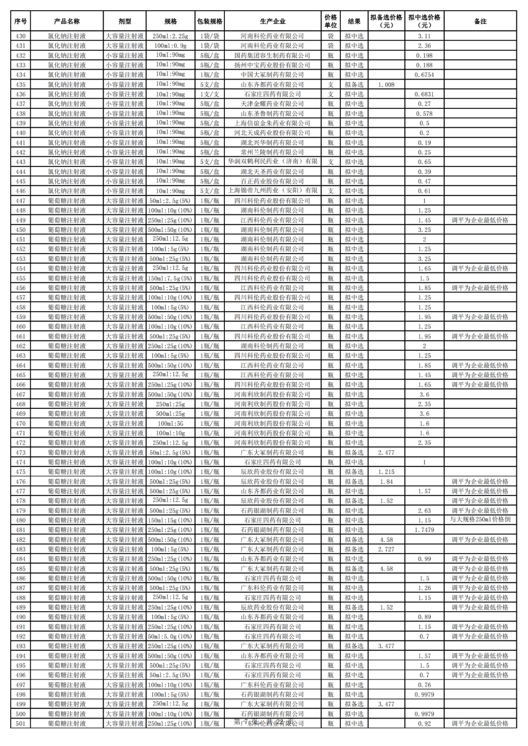 86831653778986899