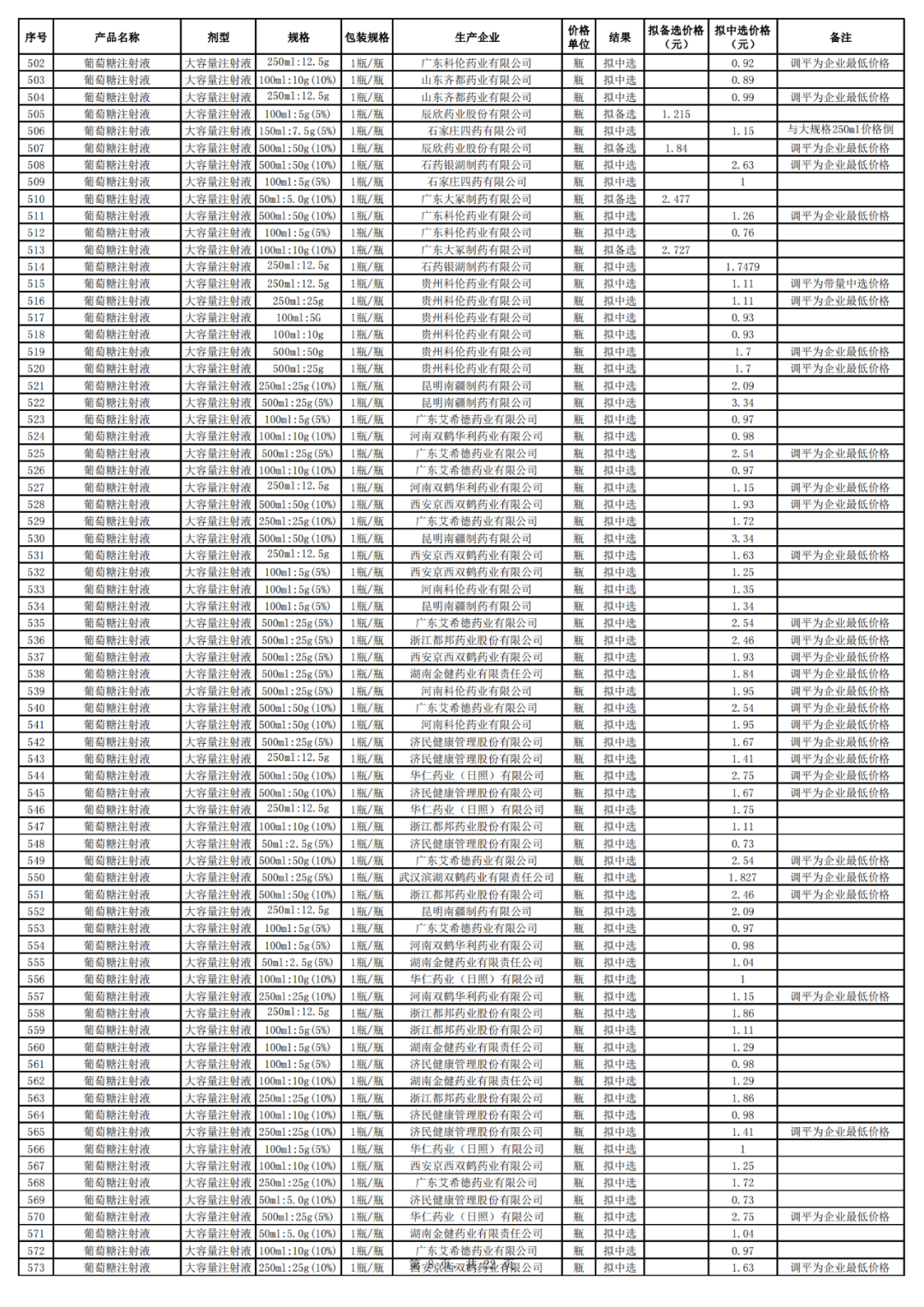 42241653778987033