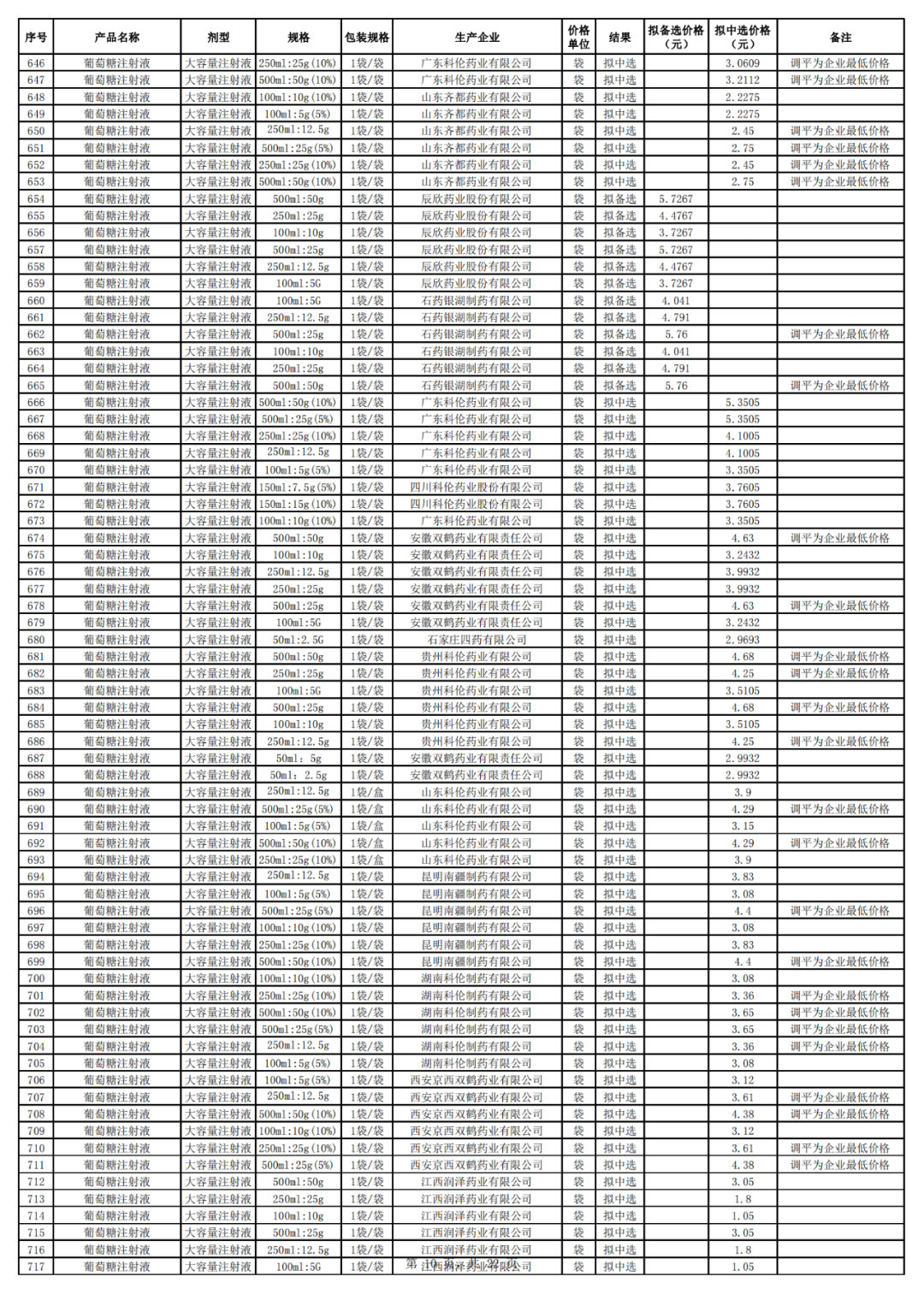 20551653778987312