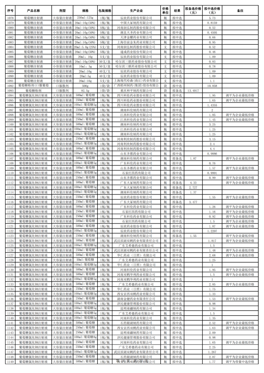 28591653778988341