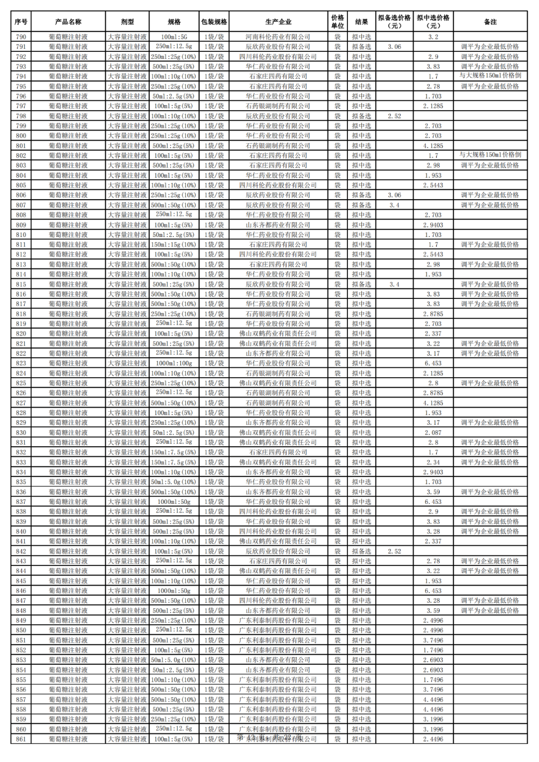 85401653778987549
