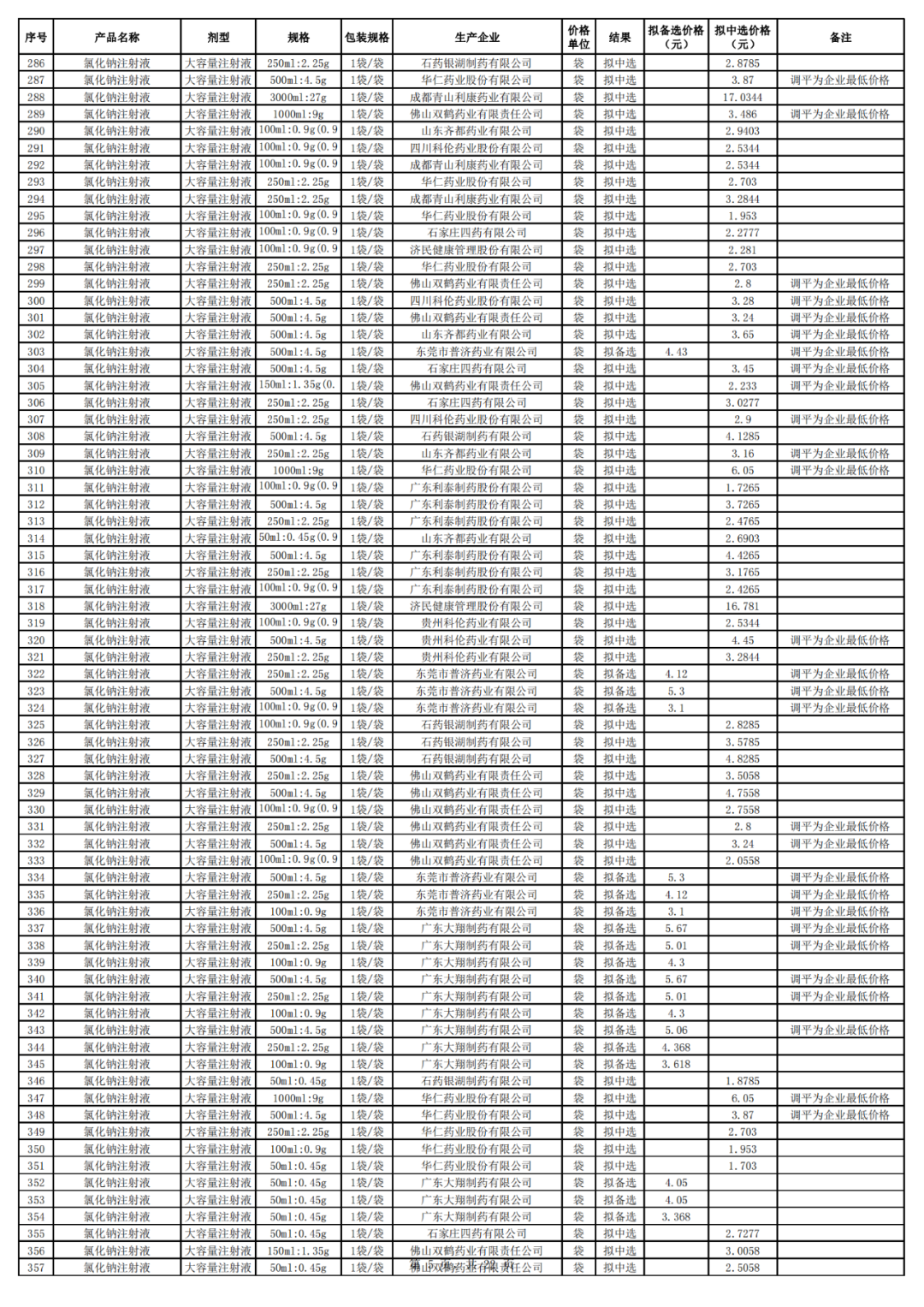 11651653778986600