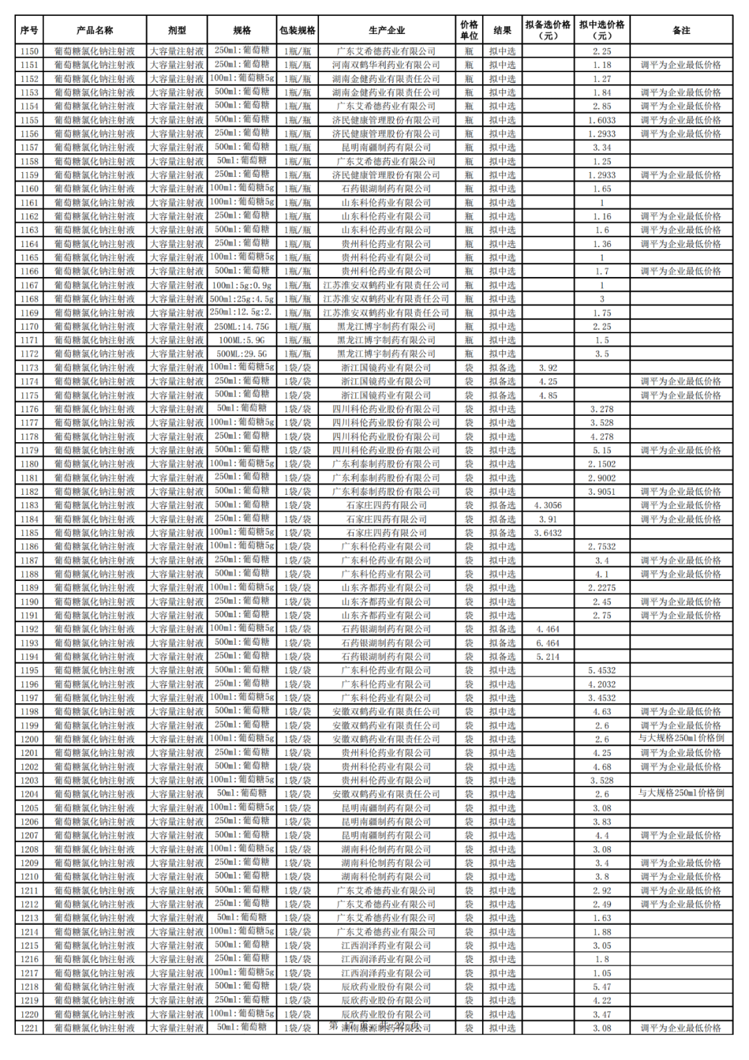 84141653778988587