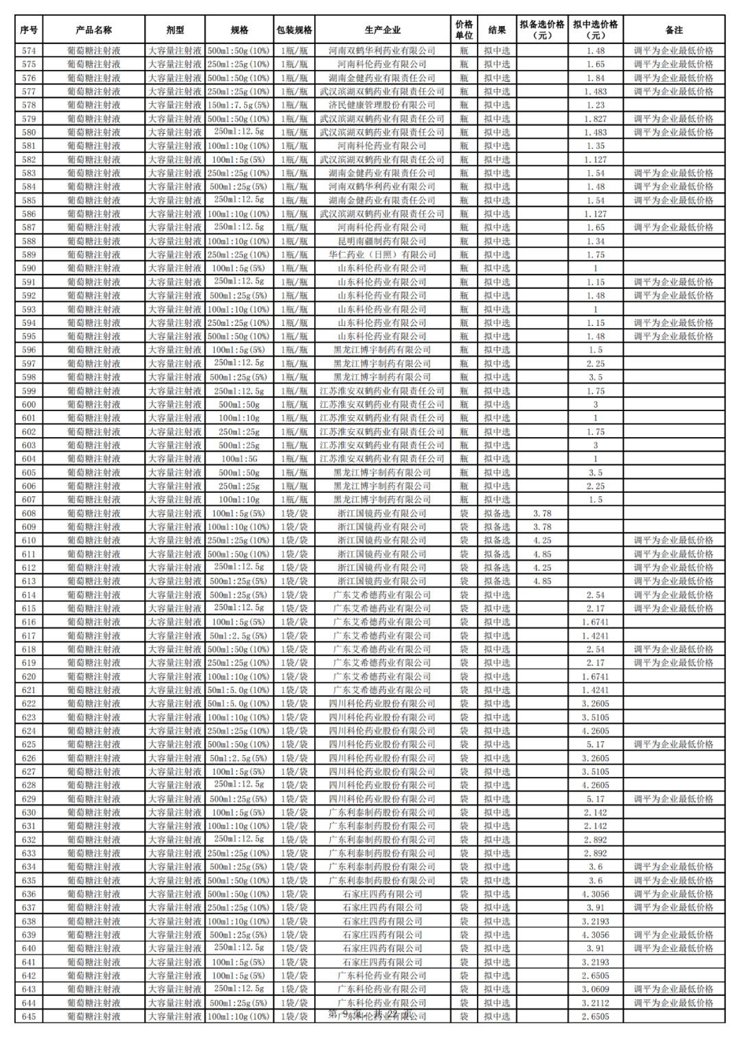 8831653778987172