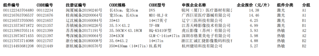 文章附圖