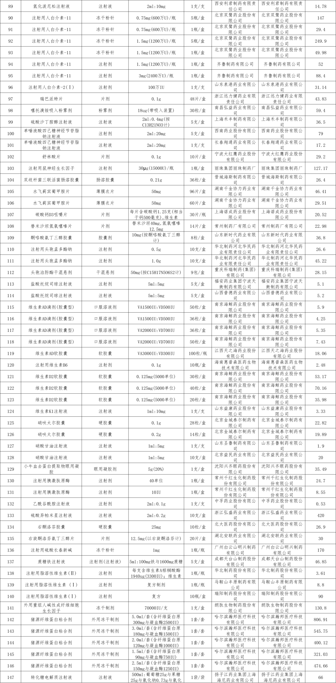 41241693436450143