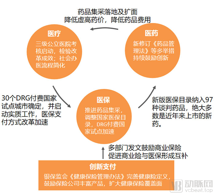 文章附圖