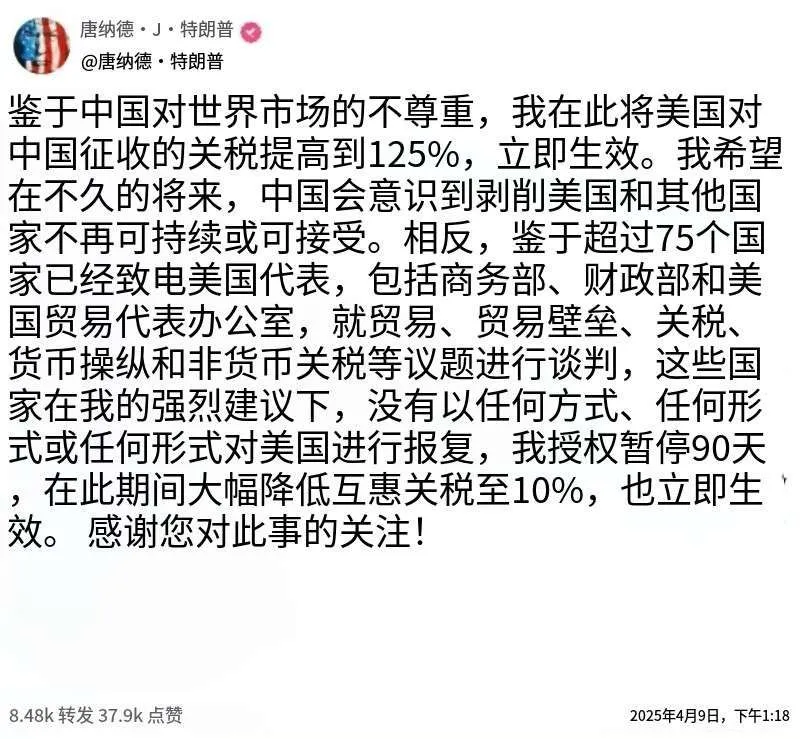 文章附圖