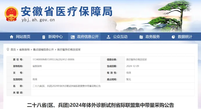 文章附圖