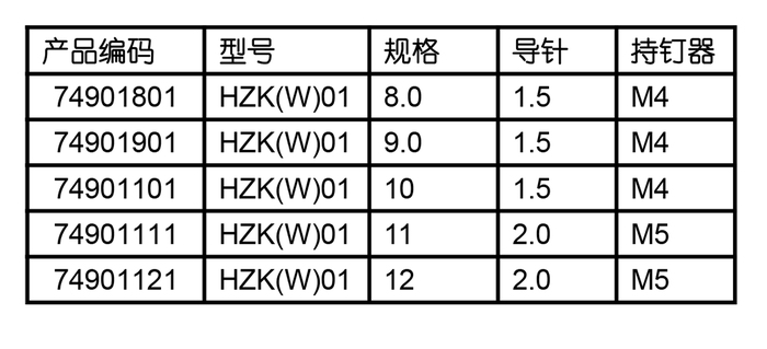 距下关节稳定螺钉1.jpg