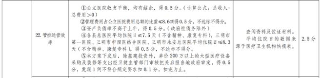 医院耗材是什么确认！公立医院设备耗材采购、回款，变了！_https://www.jmylbn.com_新闻资讯_第4张