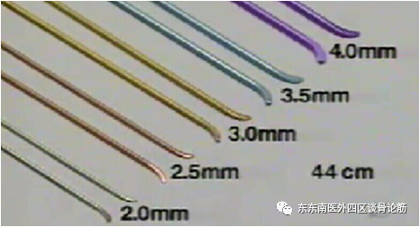 取髓内针有哪些器械儿童四肢不小心骨折了！怎么办？ 骨科微创帮您解决困难——儿童长骨骨折的弹性髓内针技术_https://www.jmylbn.com_新闻资讯_第12张